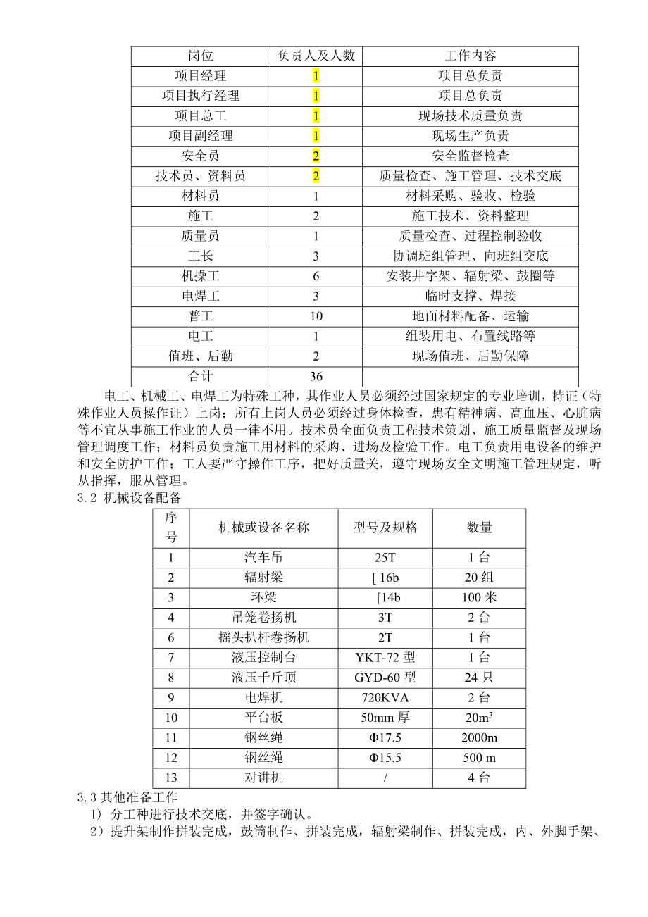 烟囱提升平台组装方案.doc