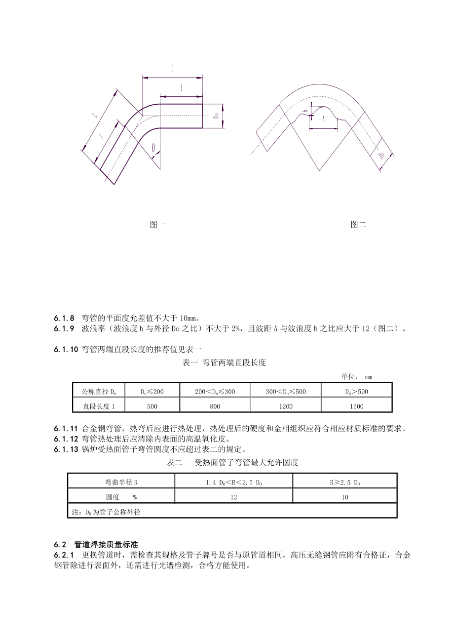 汽水管道及支吊架word版.doc