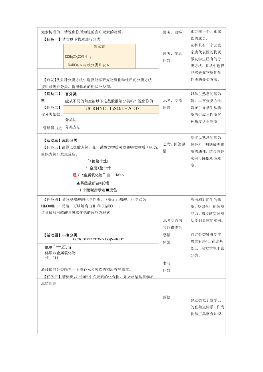 物质的分类(最新教案).doc