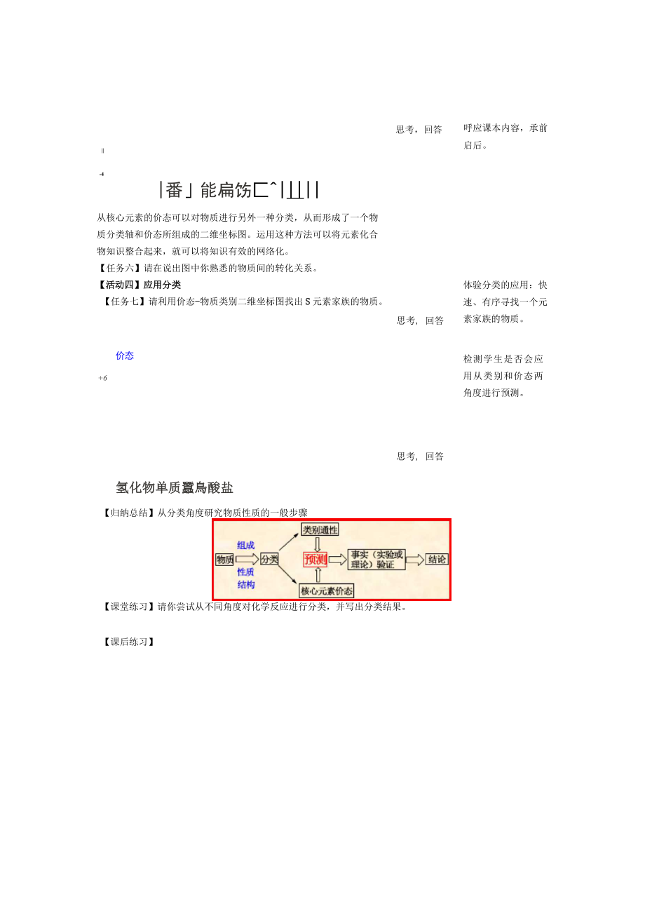 物质的分类(最新教案).doc