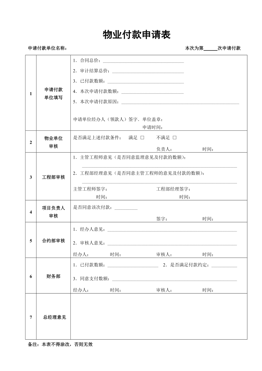 付款申请表(空).doc