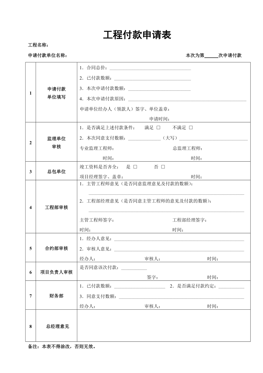 付款申请表(空).doc