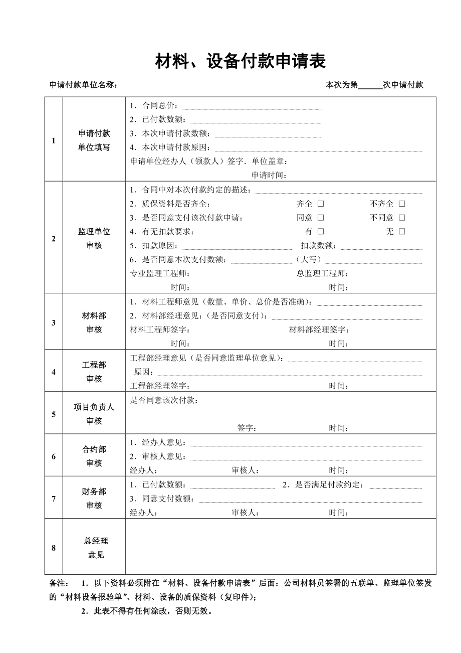 付款申请表(空).doc