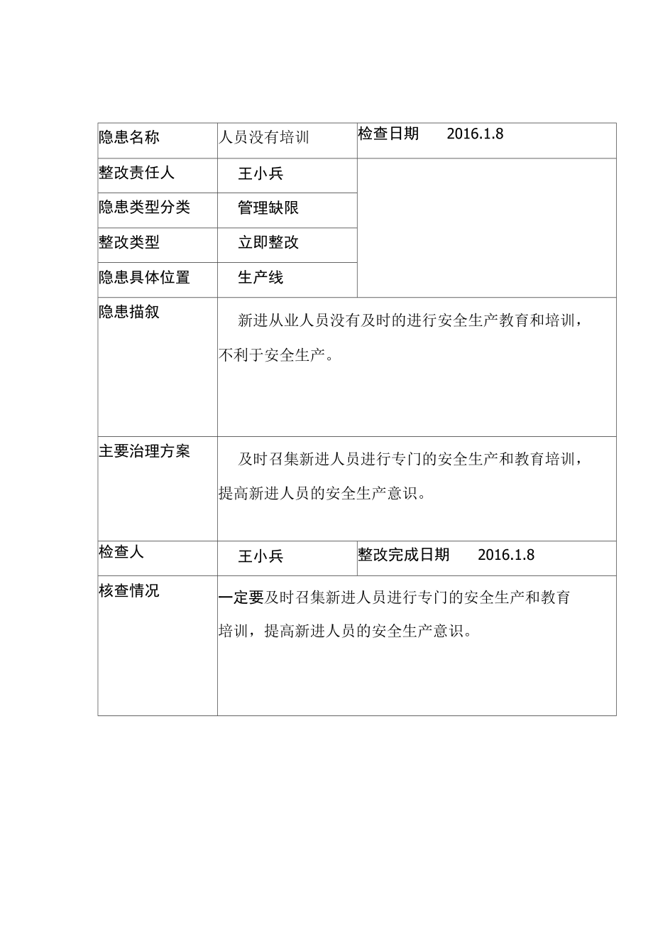 安全生产安全隐患整改记录.doc