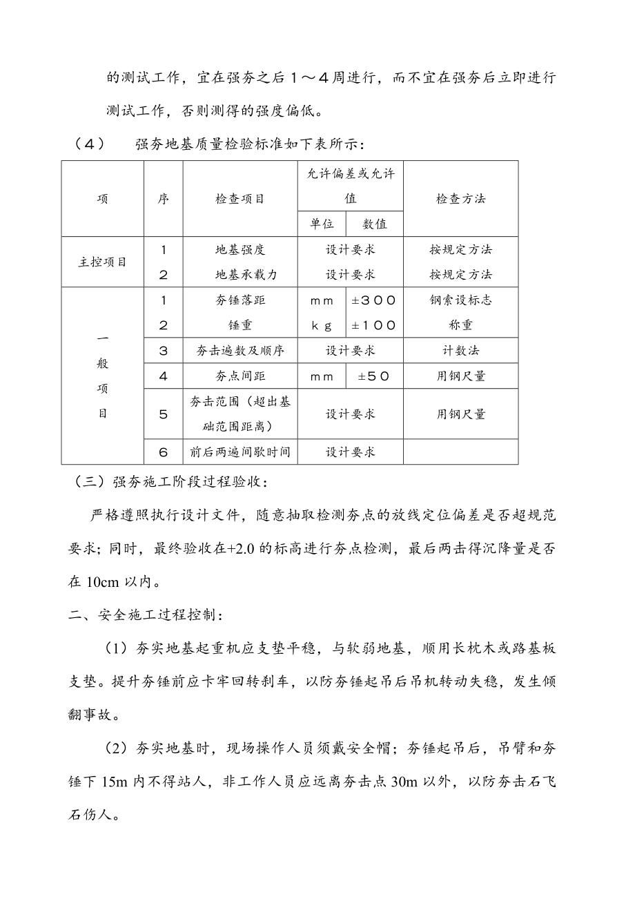 强夯施工实施细则.doc