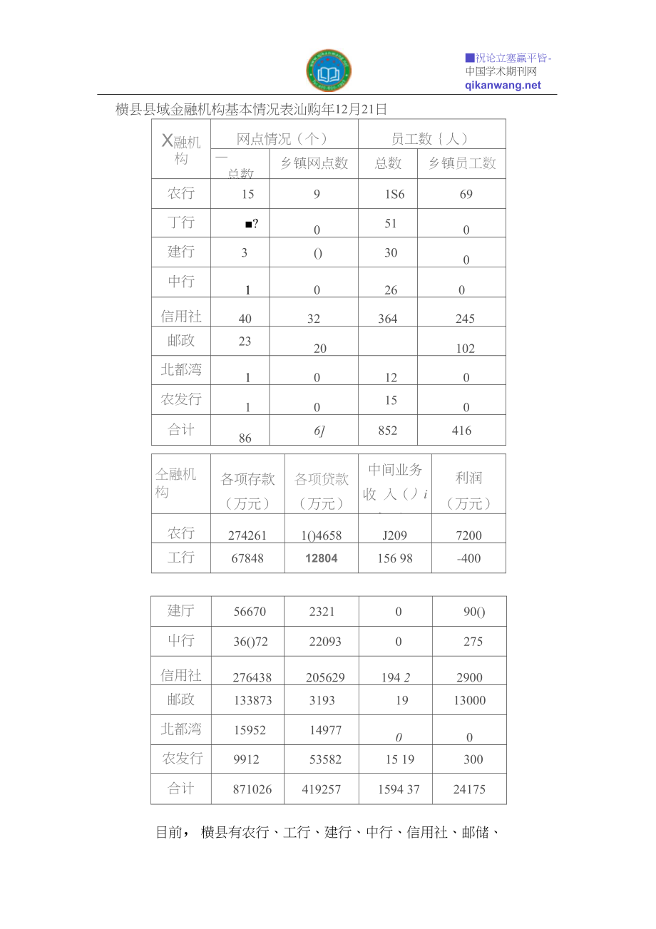 关于三农问题的论文深化“三农”金融服务的“青桐模式”.doc