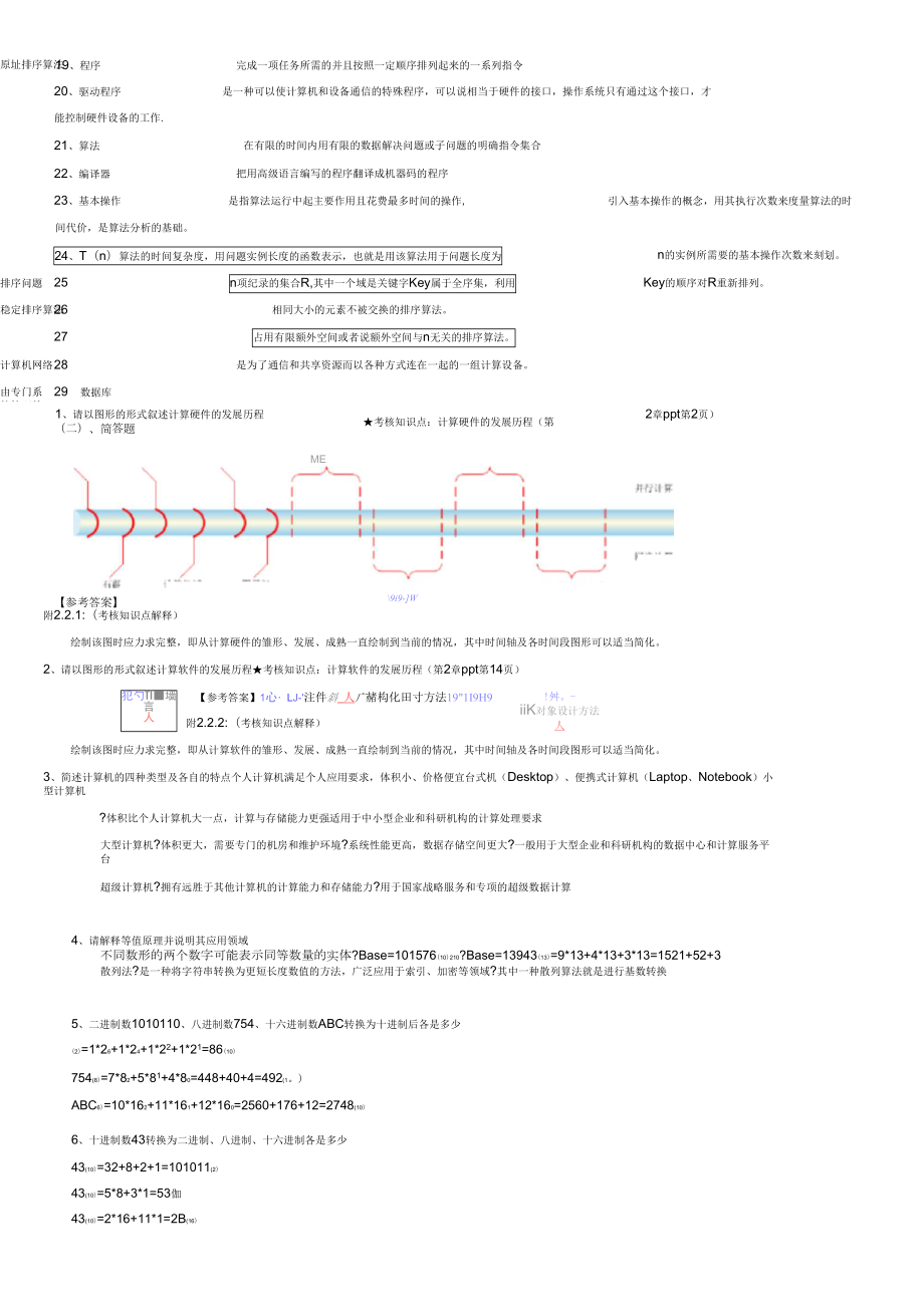 南开大学计算机科学导论复习资料.doc