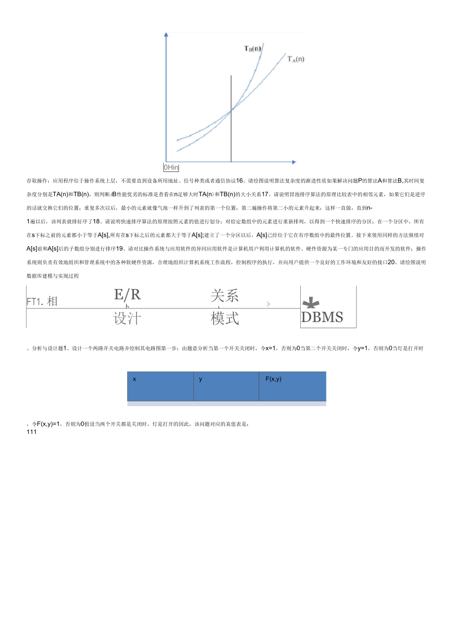 南开大学计算机科学导论复习资料.doc