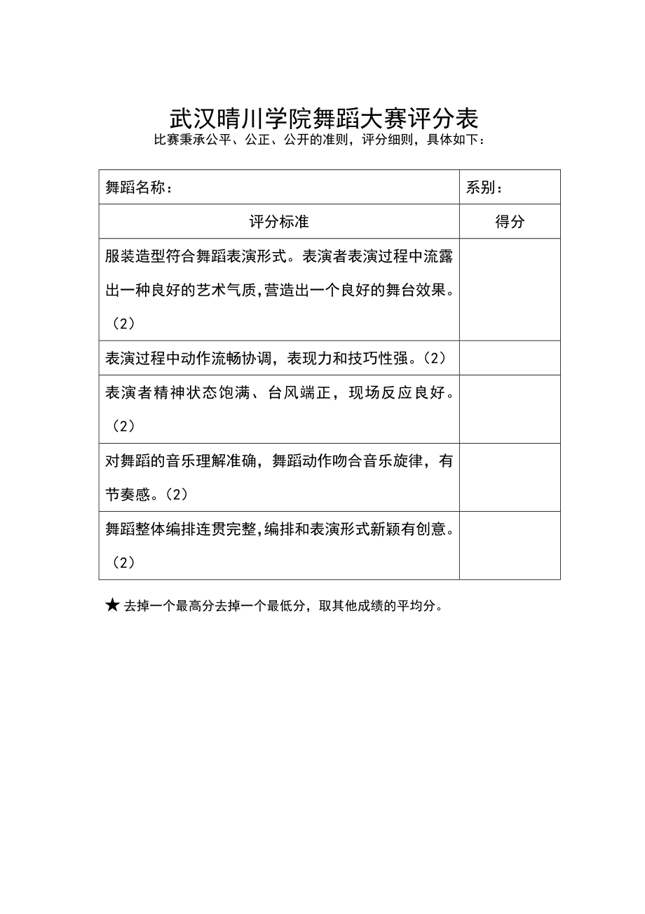 武汉晴川学院舞蹈大赛评分表.doc