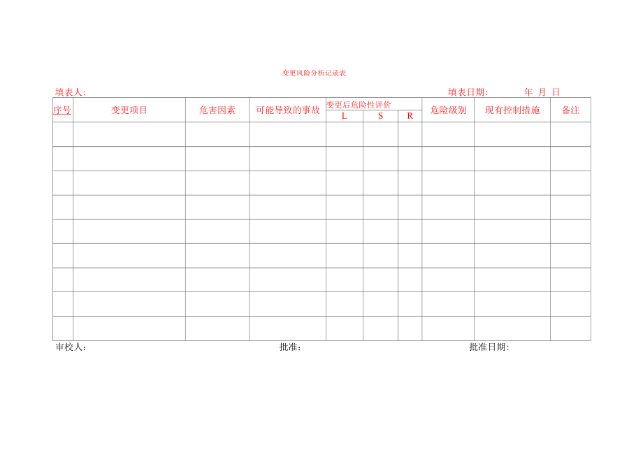 变更后风险分析记录.doc