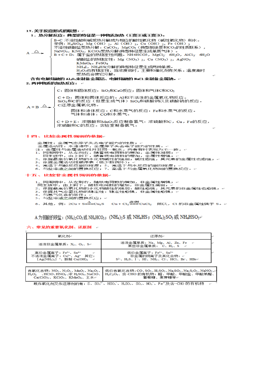 高中化学金属非金属知识点总结4.doc