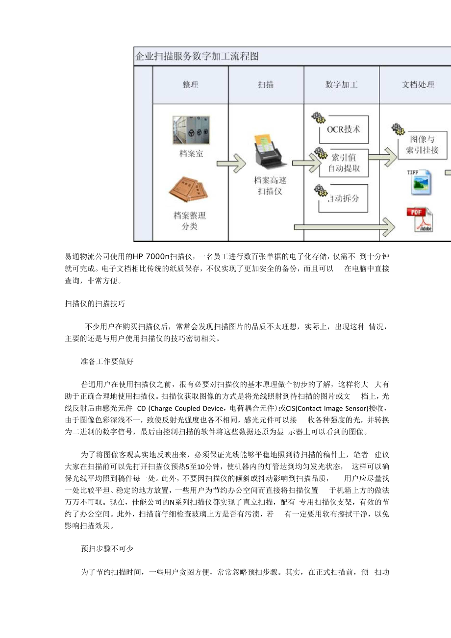 高速单证扫描识别系统PRD.doc