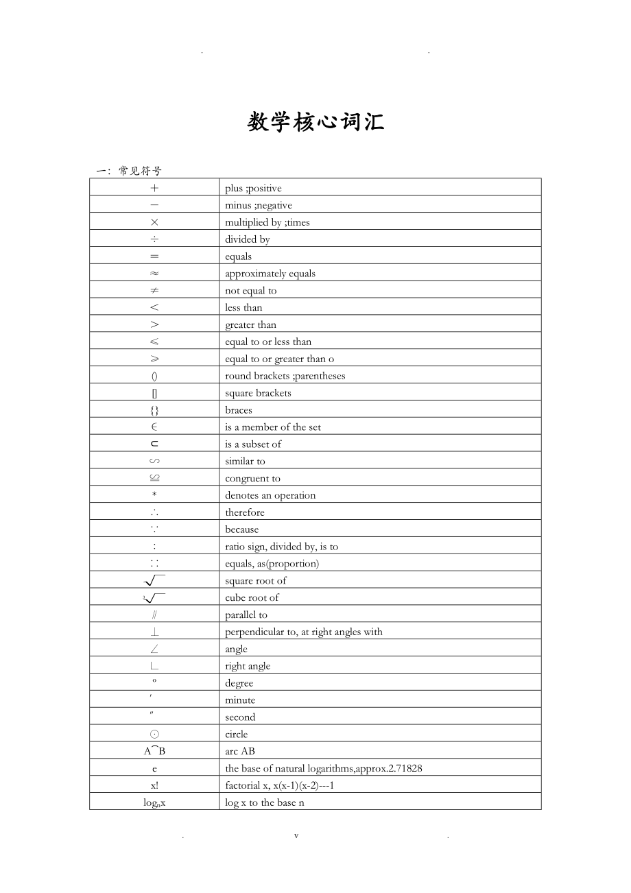 AEAS数学高频词汇必备.doc