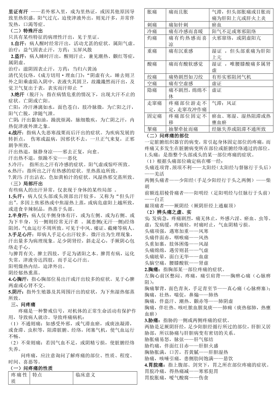 中医诊断学72学时讲稿综合整理.doc