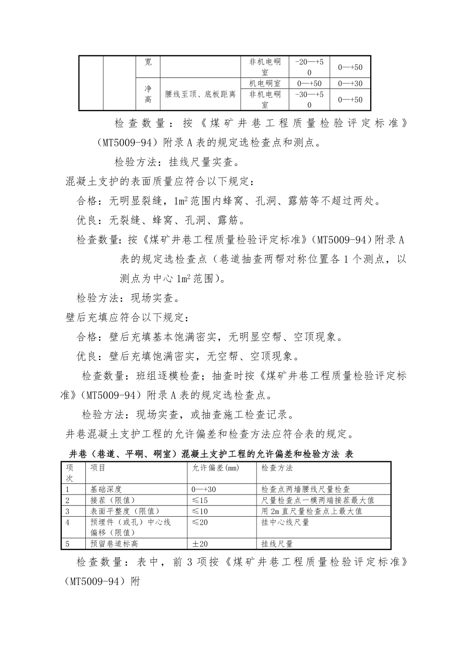 井下浇筑砼支护工艺标准规范.doc