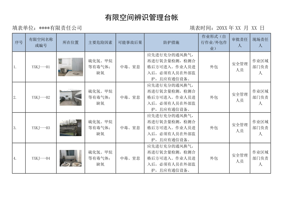 有限空间辨识管理台帐.doc