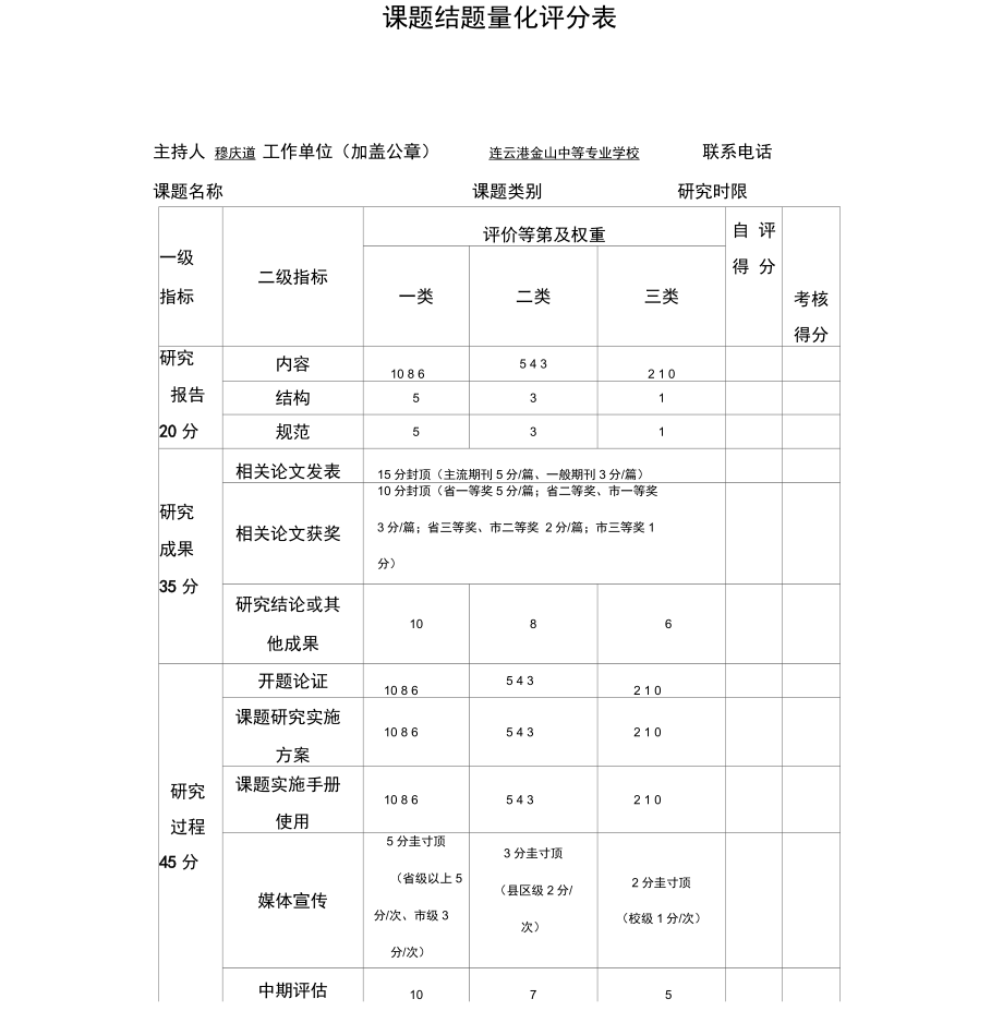 课题结题量化评分表.doc