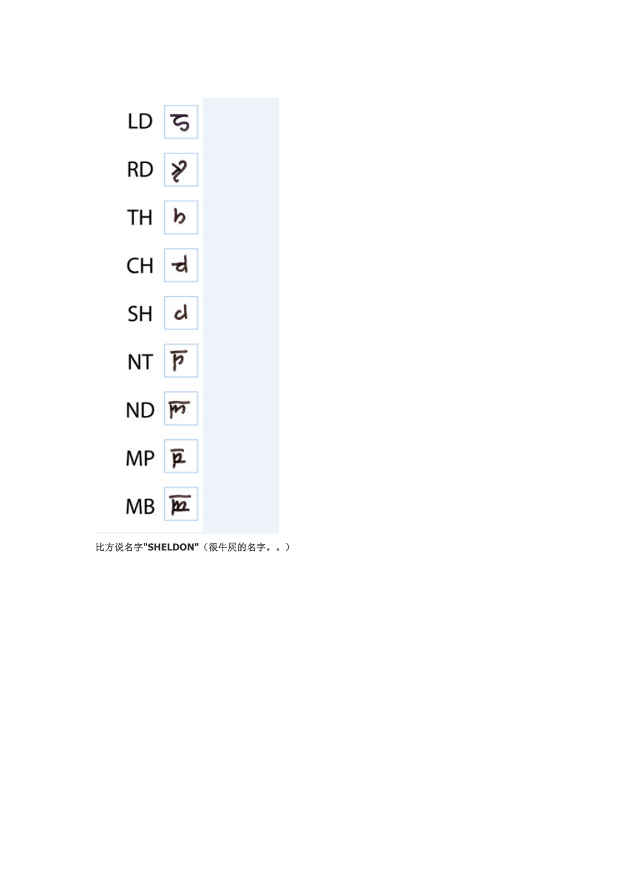 教你用精灵文写自己的名字.doc