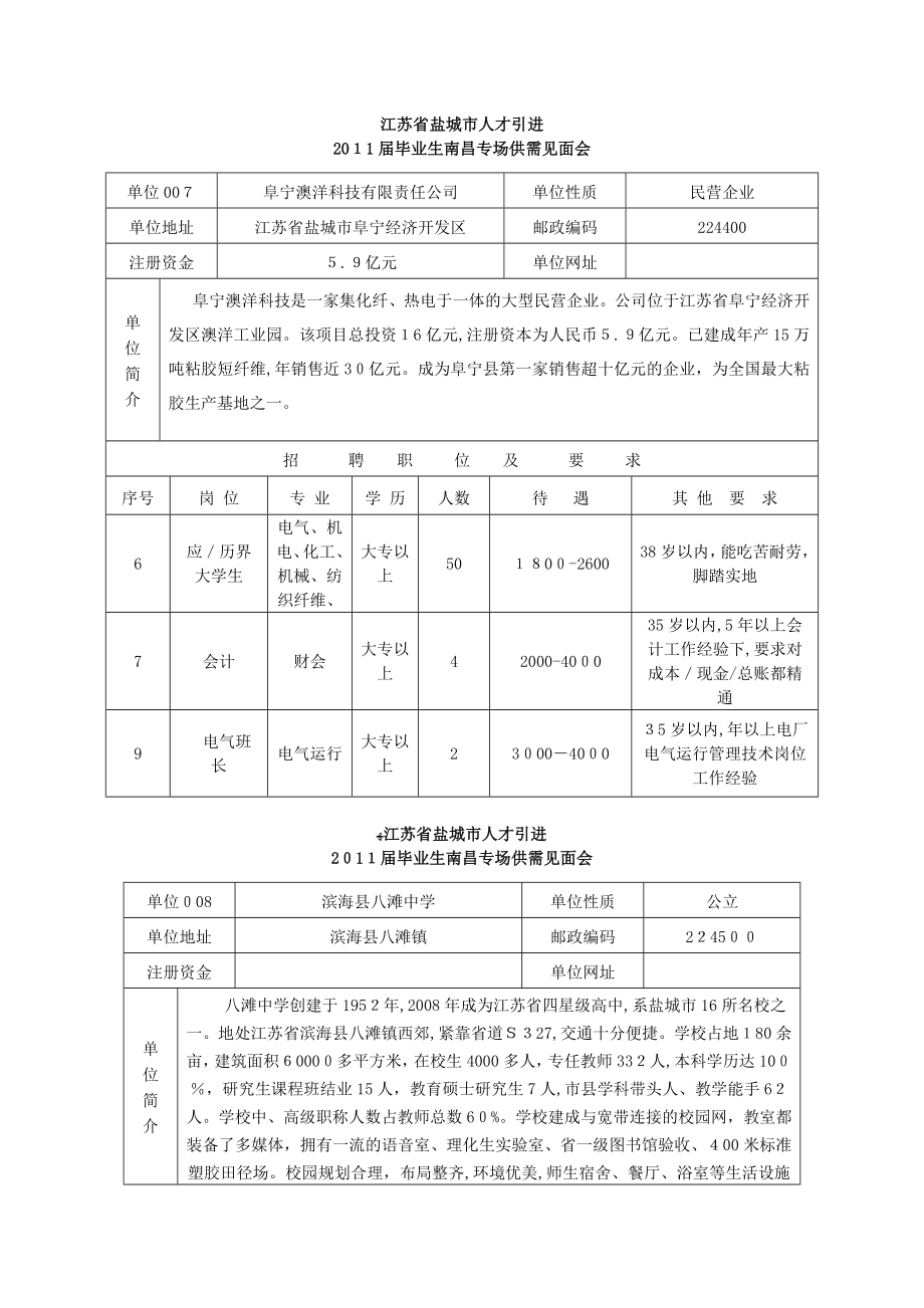 「江苏省盐城市人才引进」.doc