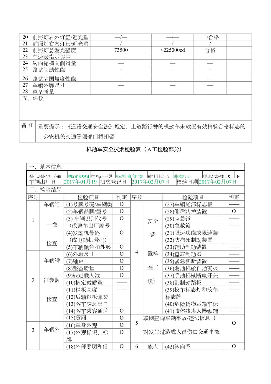 机动车安全技术检验报告.doc