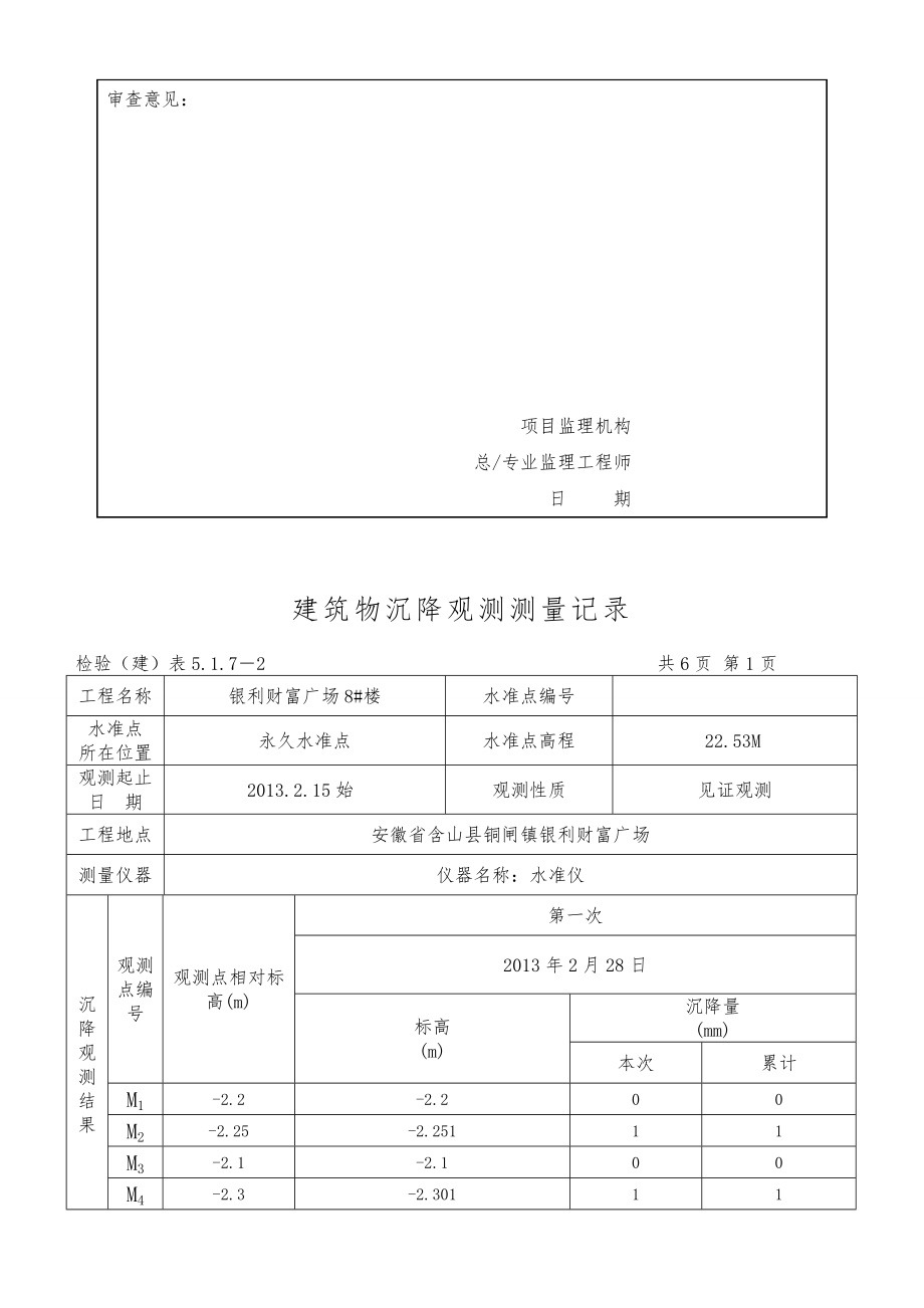 房屋建设沉降观测记录表.doc