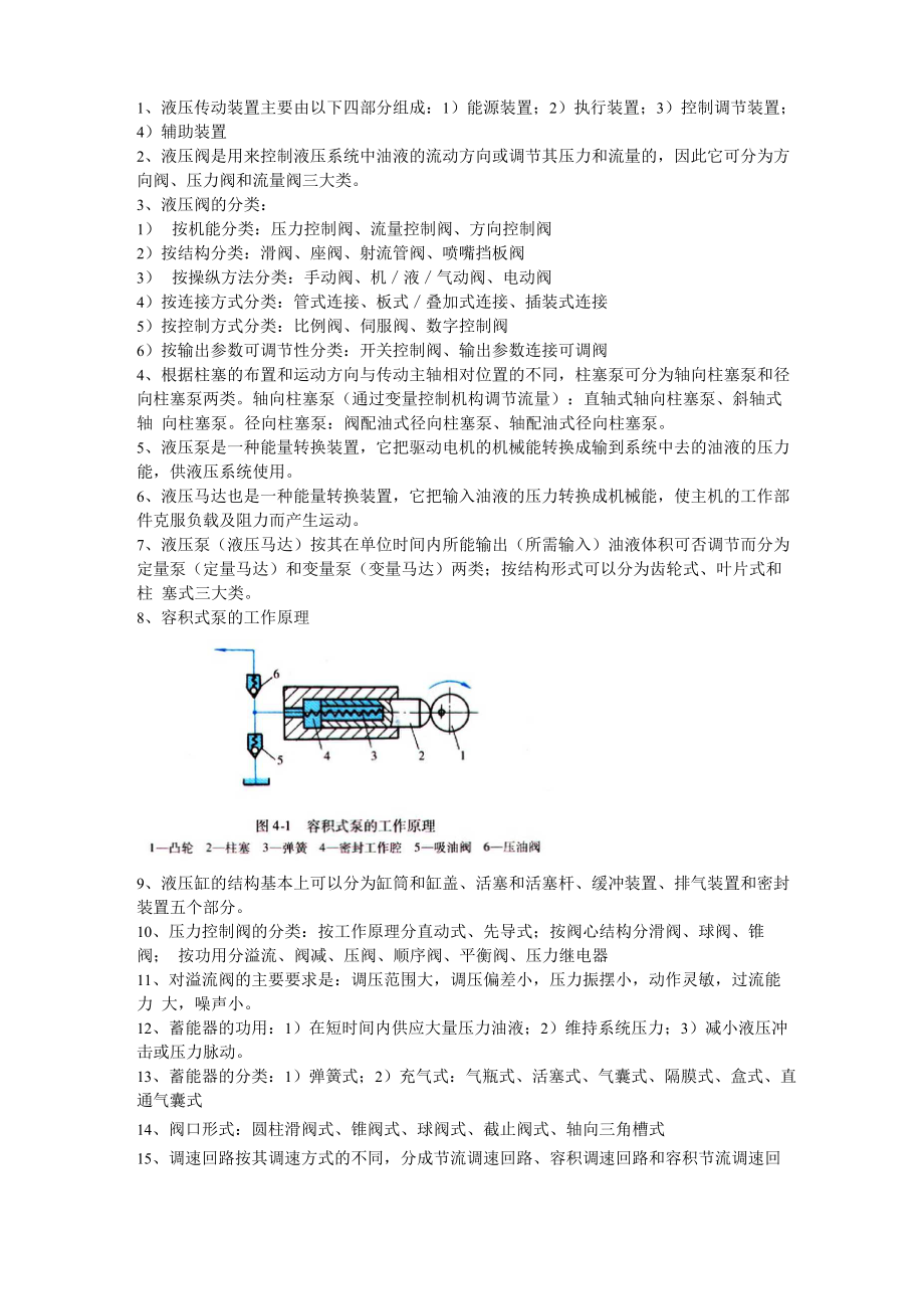 液压传动必背资料.doc