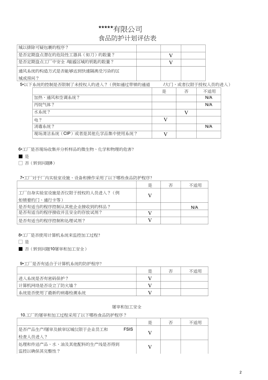 企业食品防护计划评估表.doc