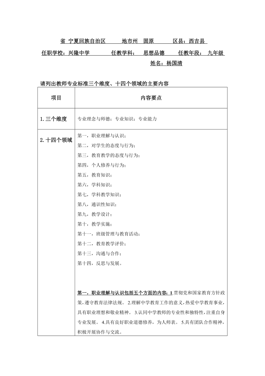 教师专业标准(2).doc