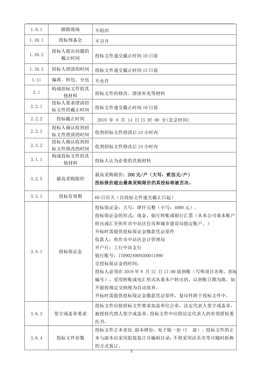 焦作市中站区农村危房等级鉴定项目.doc