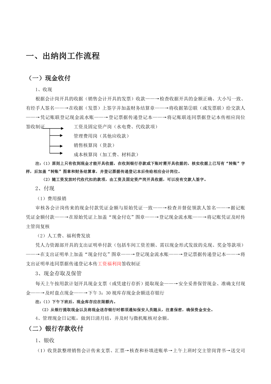 公司财务标准化管理流程(经典)[1].doc