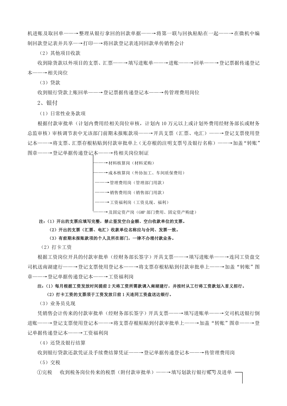 公司财务标准化管理流程(经典)[1].doc