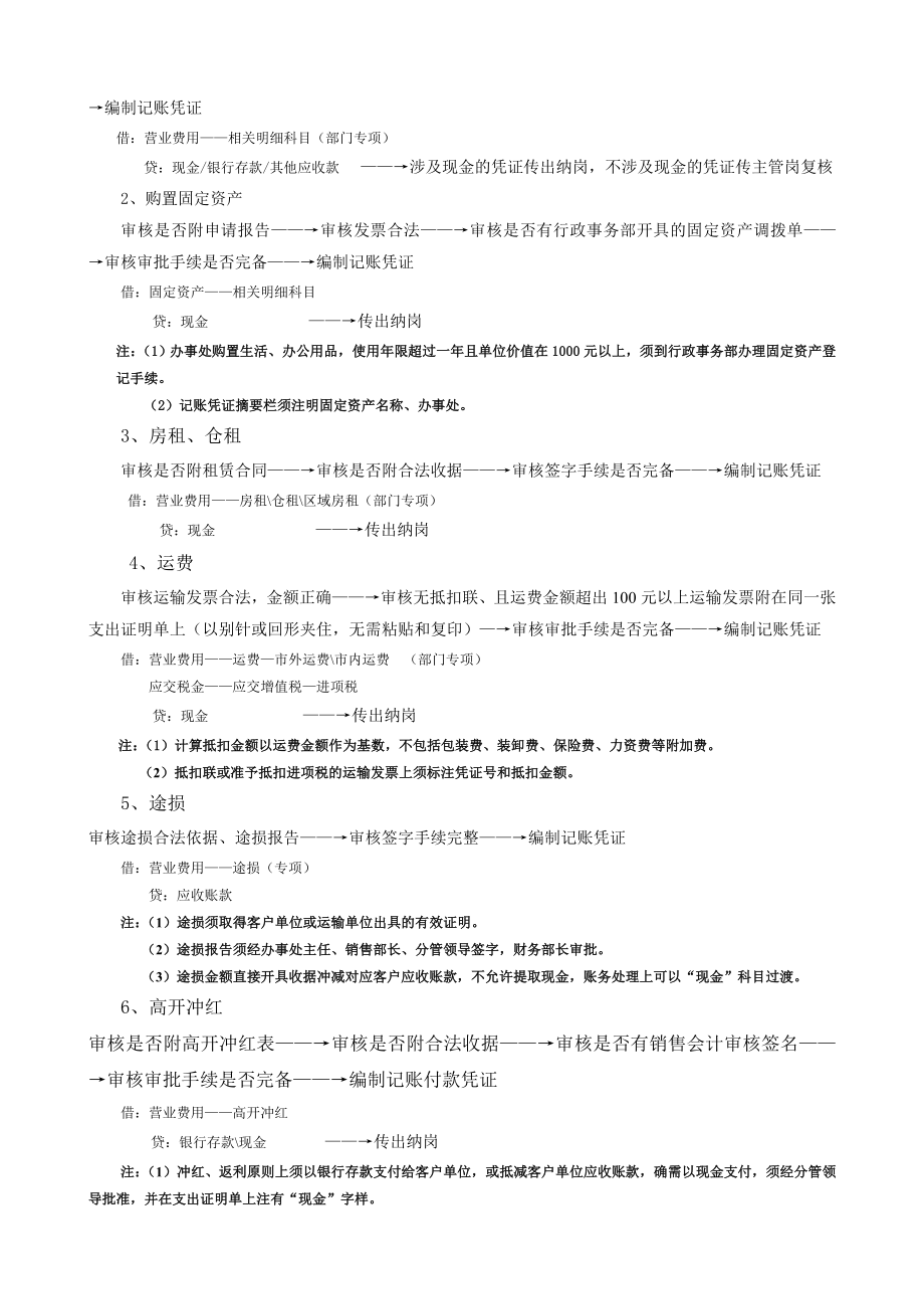 公司财务标准化管理流程(经典)[1].doc