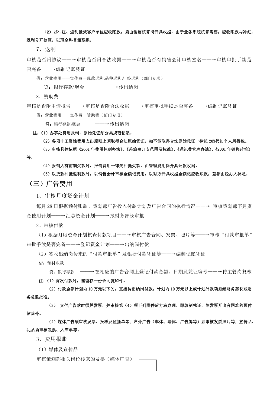 公司财务标准化管理流程(经典)[1].doc