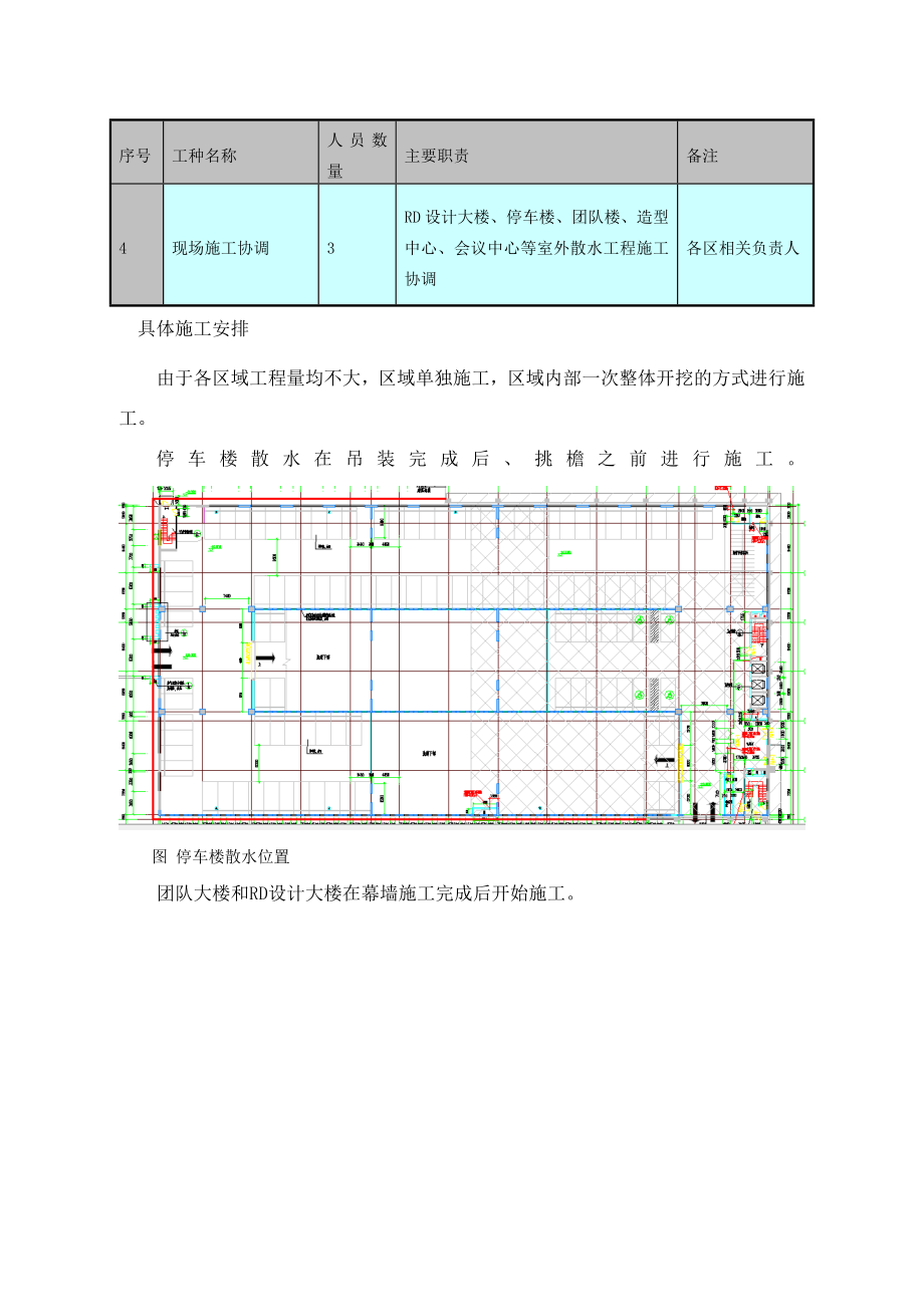 散水施工方案.doc