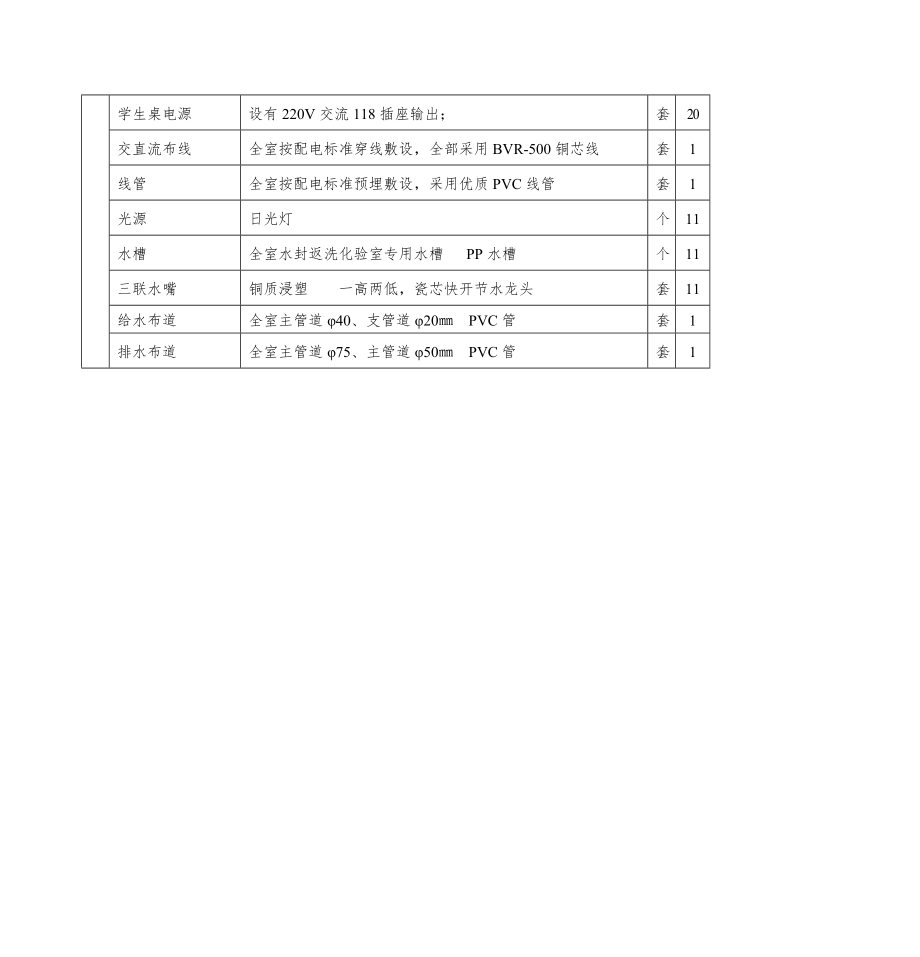 小学科学实验室.doc