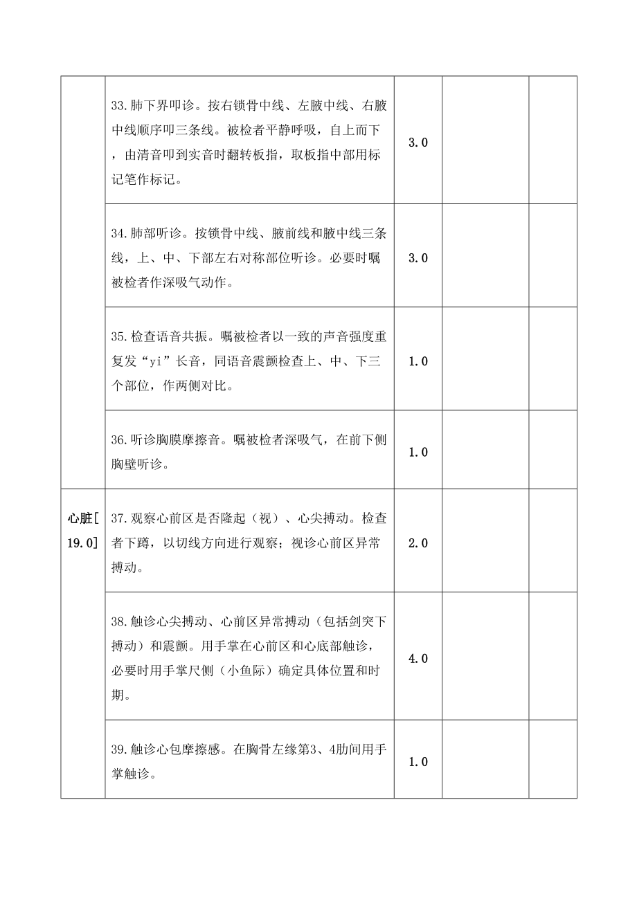 全身体格检查评分标准表修订版.doc