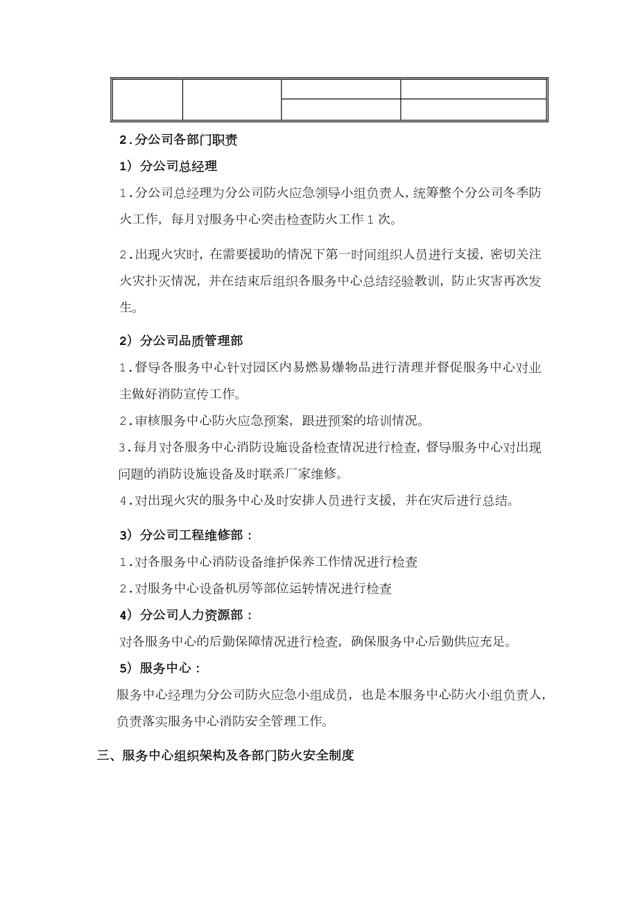 物业公司冬季防火应急预案.doc