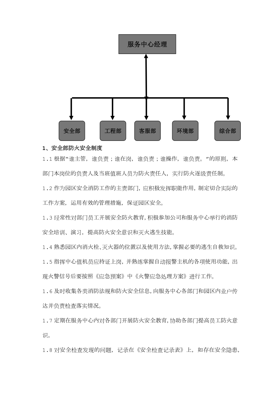 物业公司冬季防火应急预案.doc