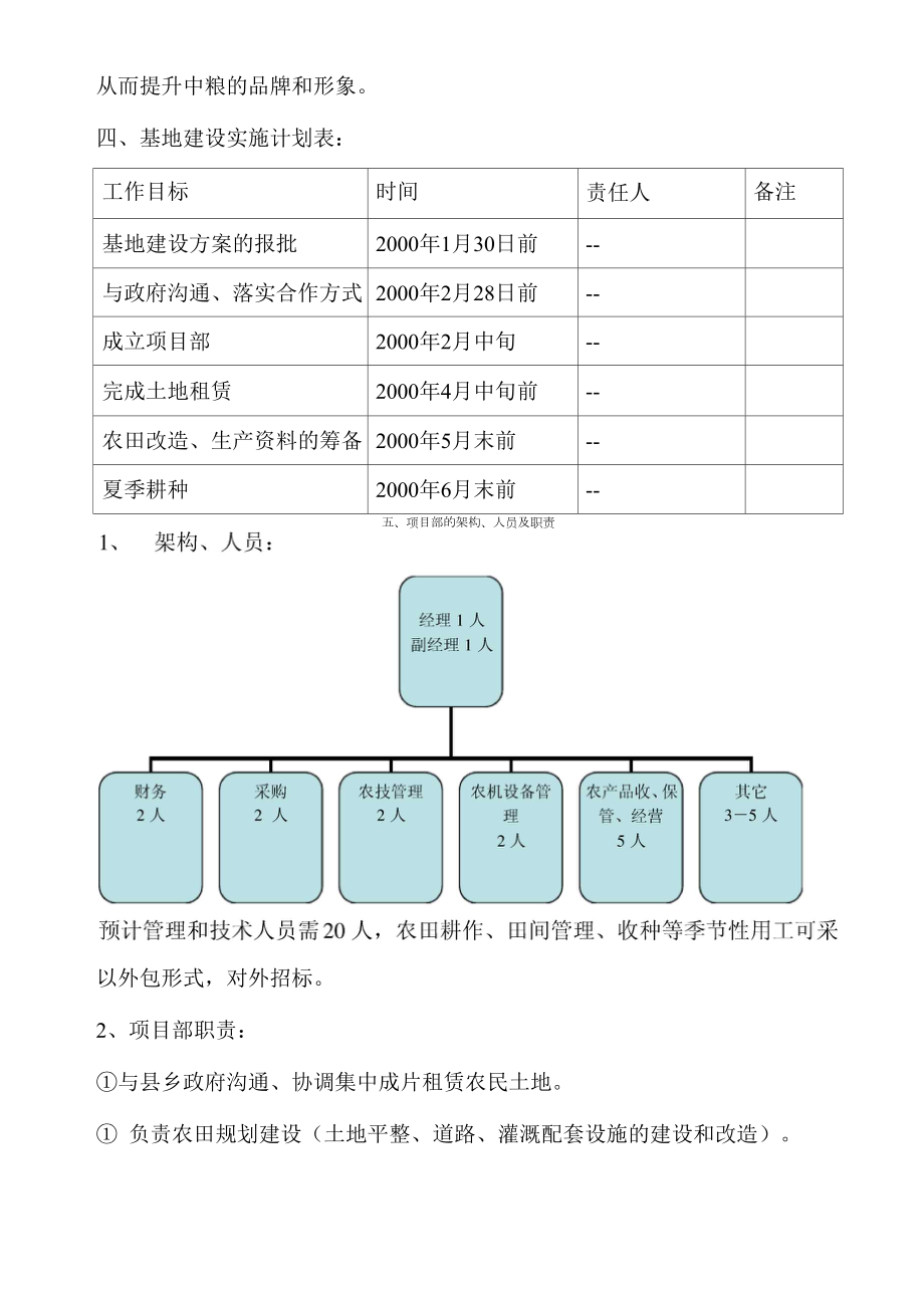 农业产业化基地建设方案.doc