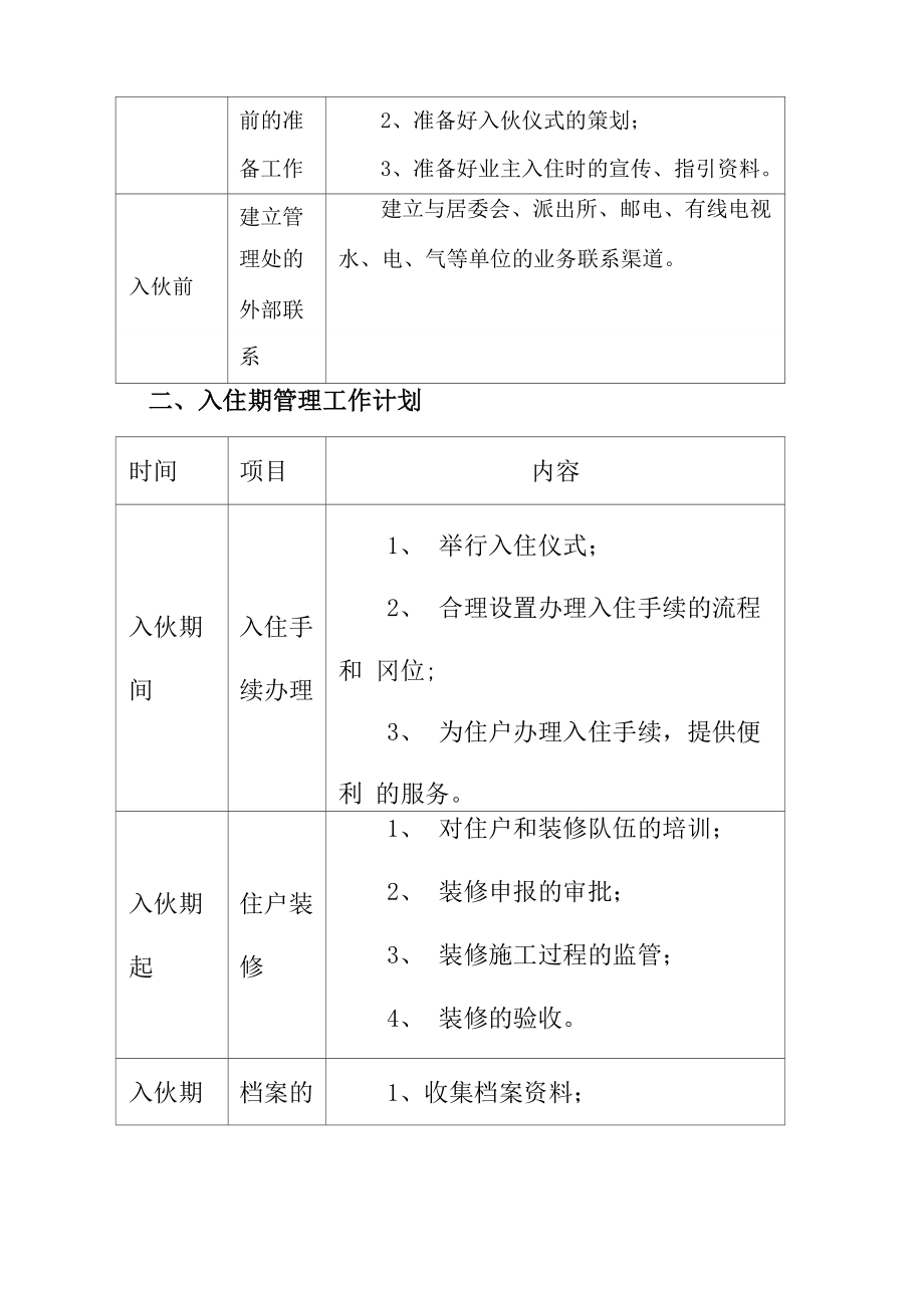 物业工作计划及物资装备计划.doc