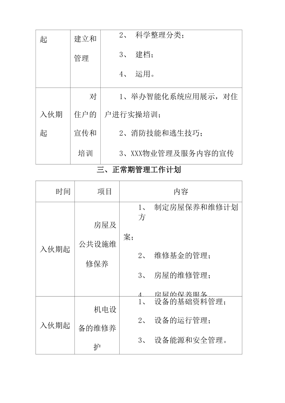 物业工作计划及物资装备计划.doc