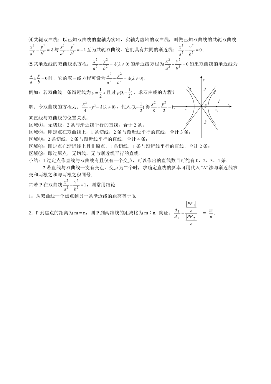 圆锥曲线方程知识点总结.doc