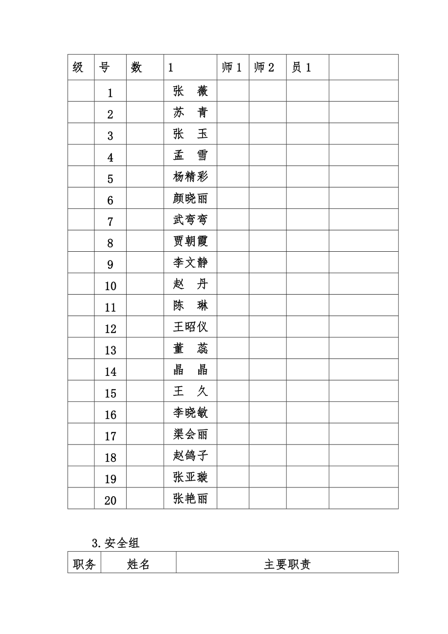 研学旅行安全预案.doc