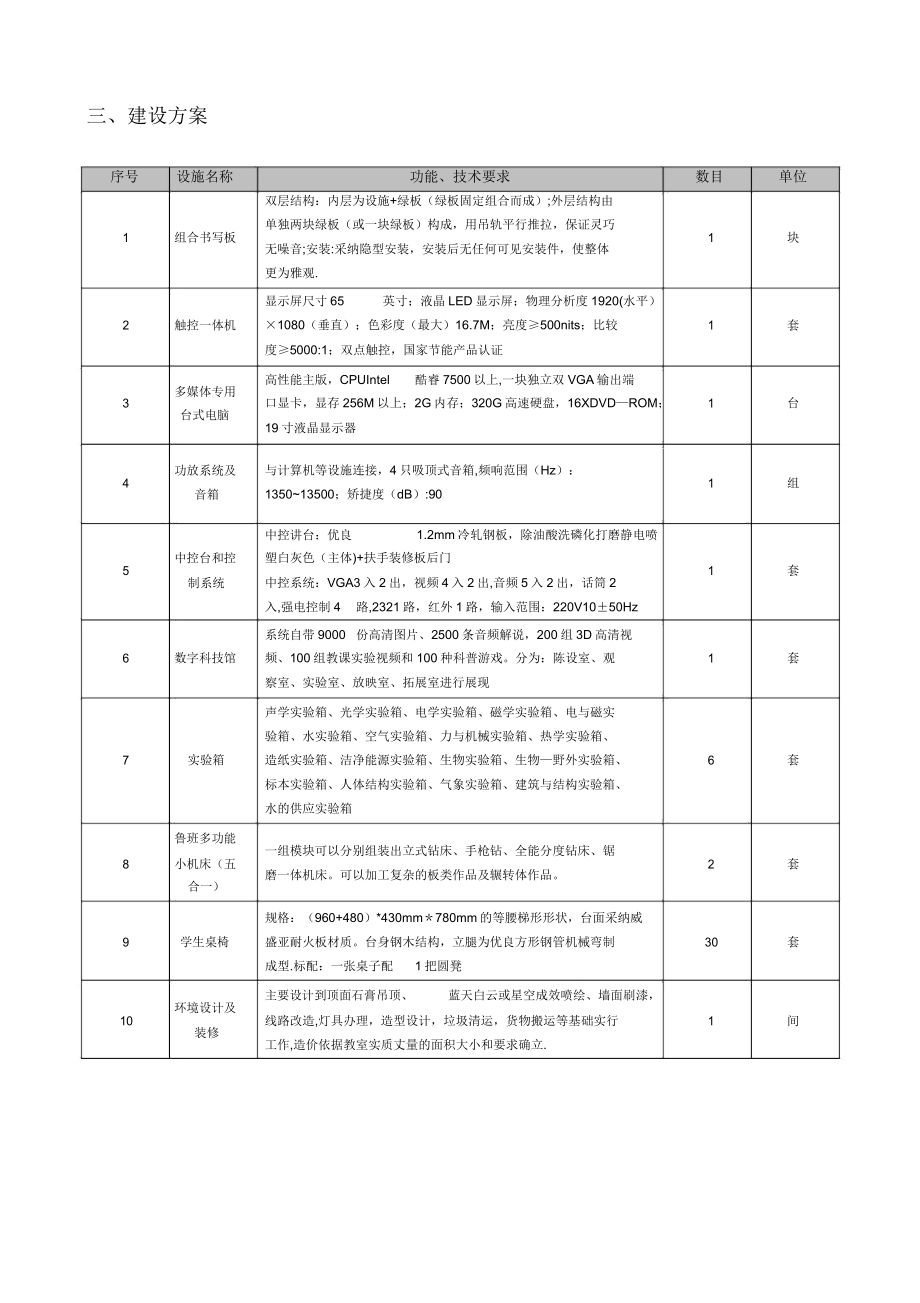 小学科学实验室建设方案.doc