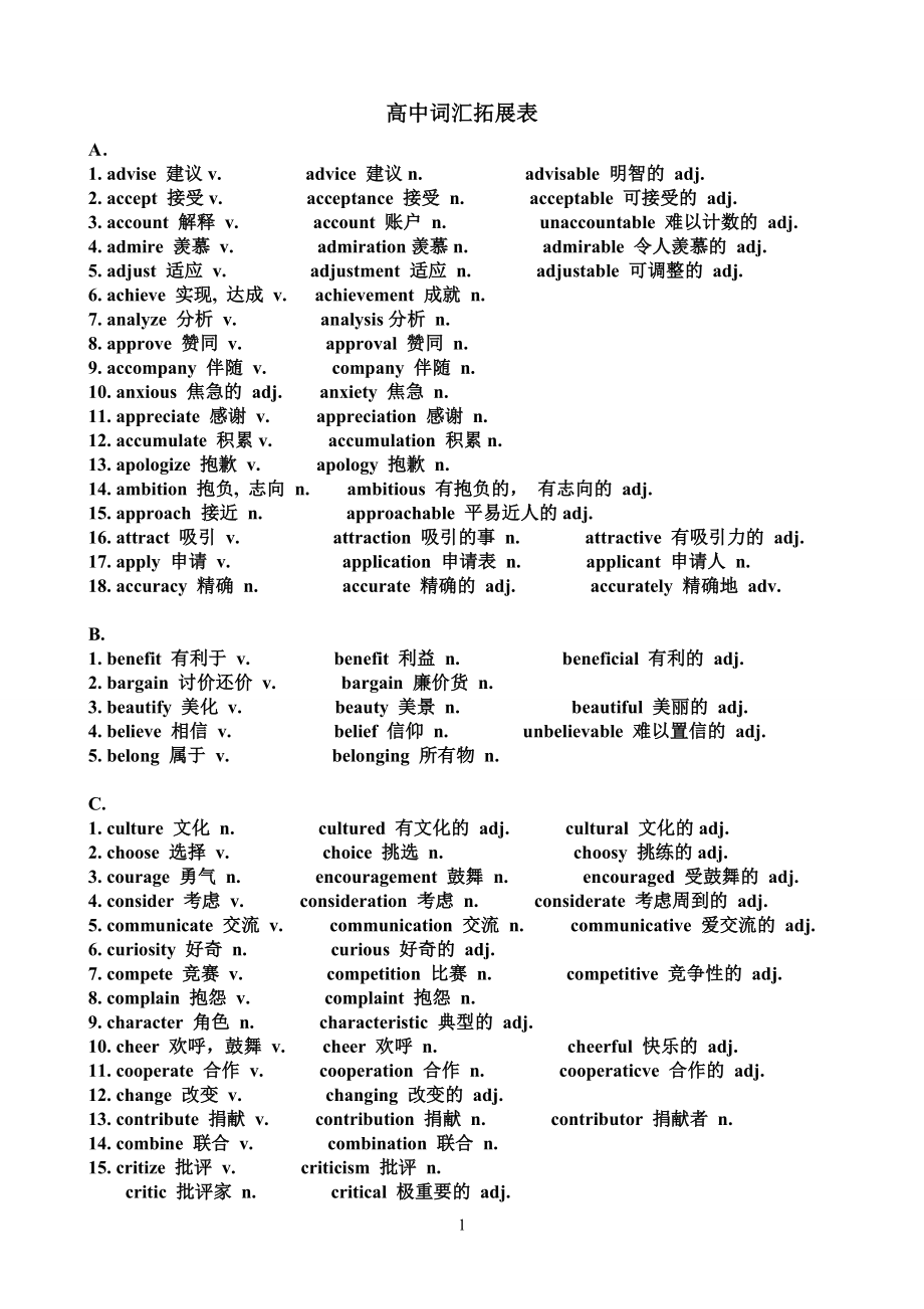 高中重点词性转换拓展表(直接打印).doc