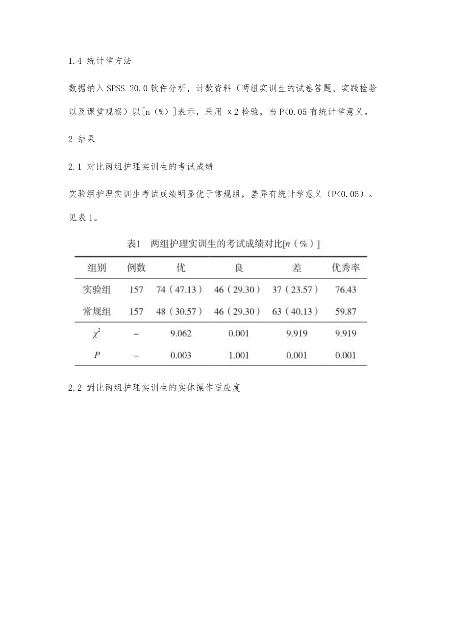 仿真模拟护理实训在护理教学中的效果.doc