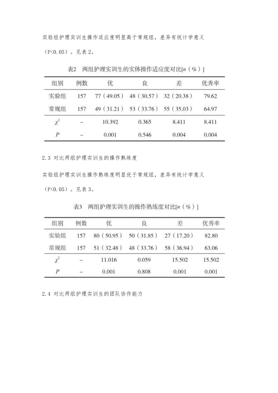 仿真模拟护理实训在护理教学中的效果.doc