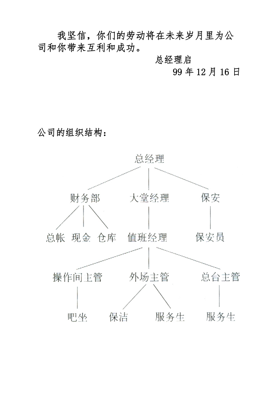 天上人间K、T、V商务会所员工手册员工手册.doc