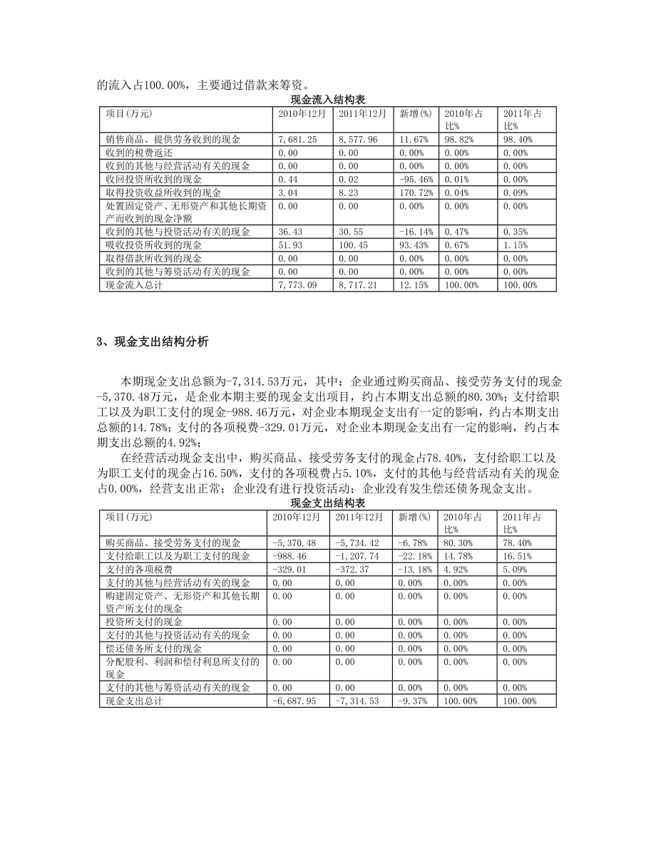 现金流量表分析报告.doc