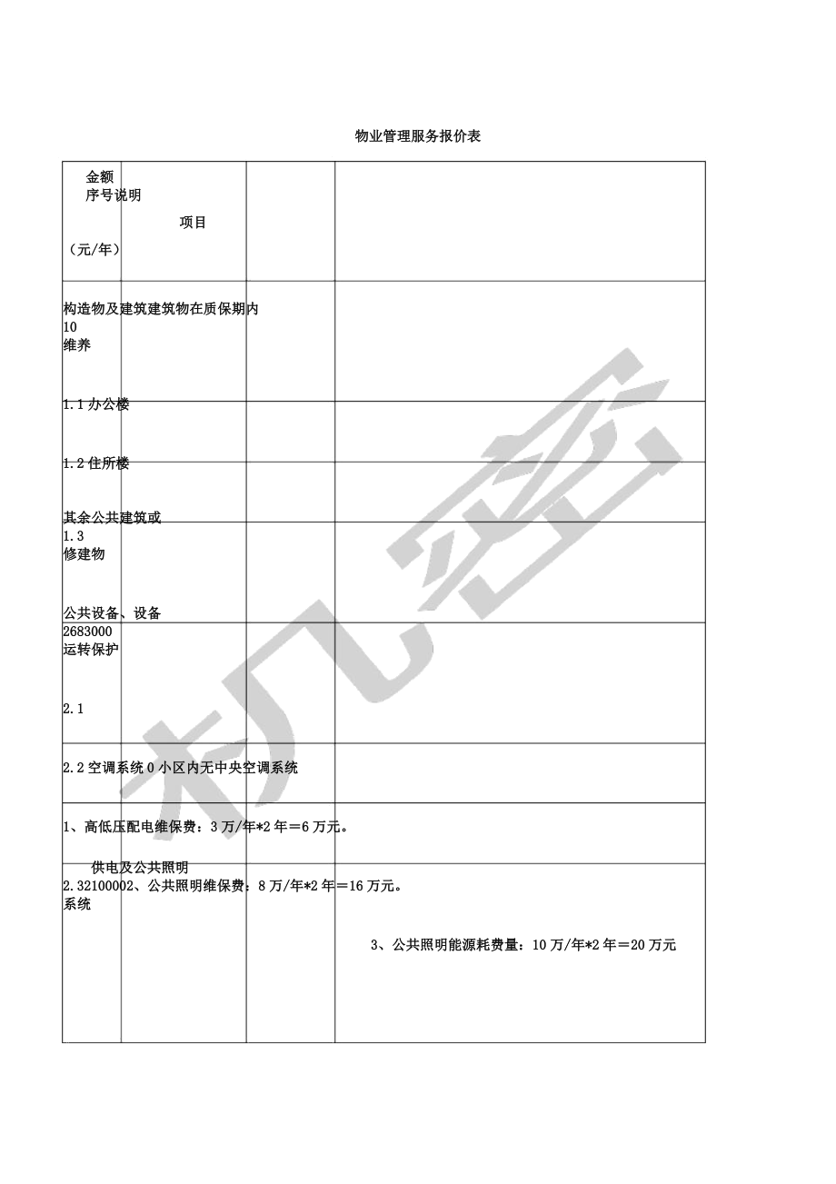 物业管理服务报价表格.doc